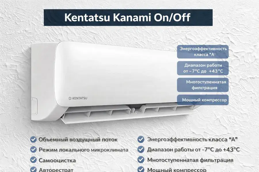 Кондиционер Kentatsu Kanami